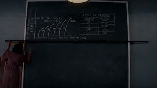 40. Скрытые фигуры (2016)